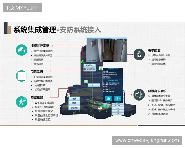 公共安全系统对接赛事指挥平台 实现应急联动响应