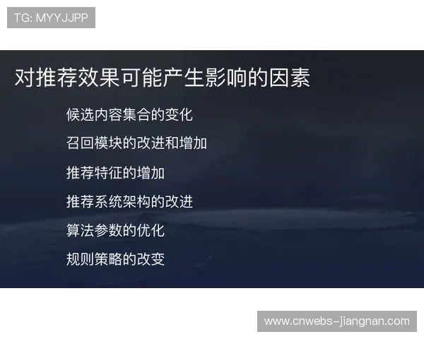 运营机构当前阶段优化版权管理机制，构建动态授权模型